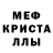 МЕФ мука Christi Jones